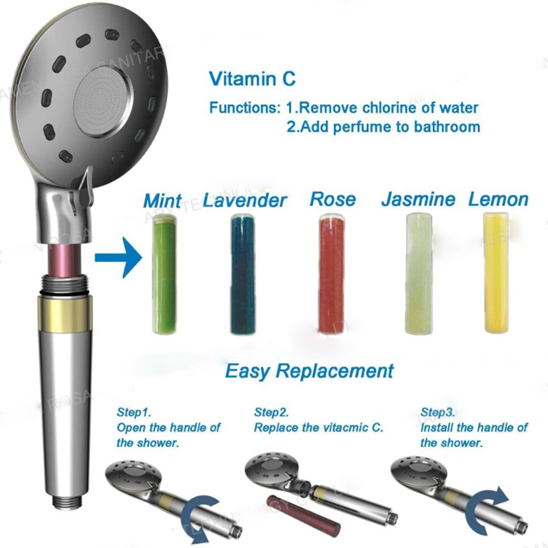 Replacement shower filter with shower filter replacement